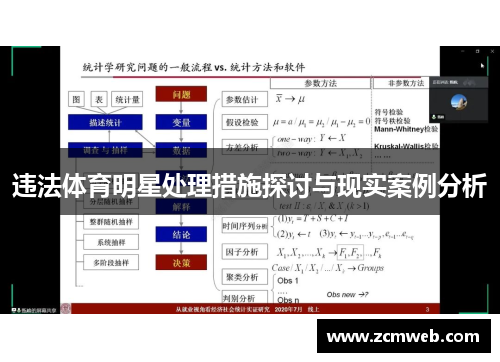 违法体育明星处理措施探讨与现实案例分析